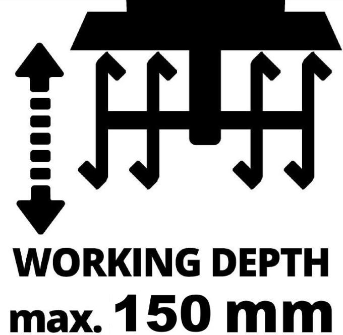 EINHELL 3431210