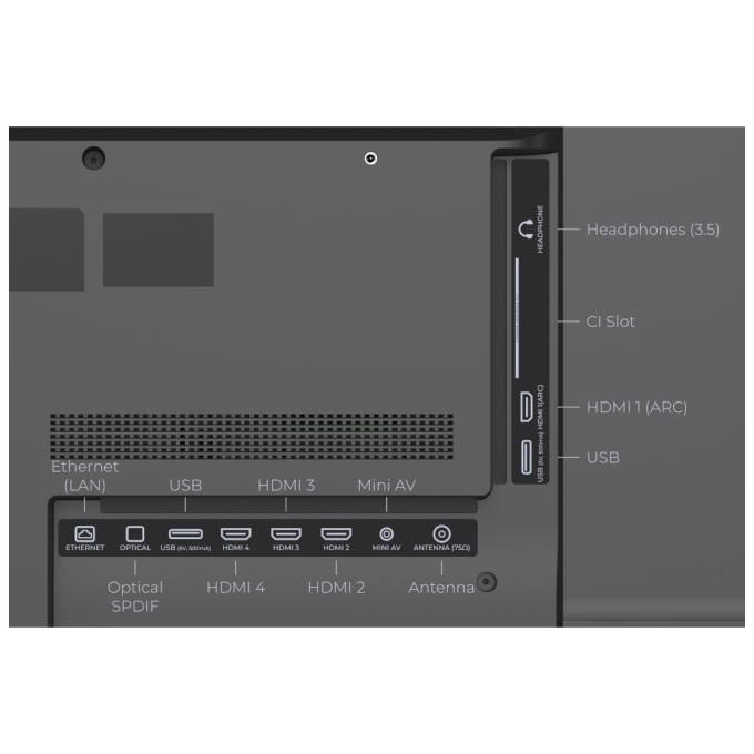 Kivi 43U7000MB