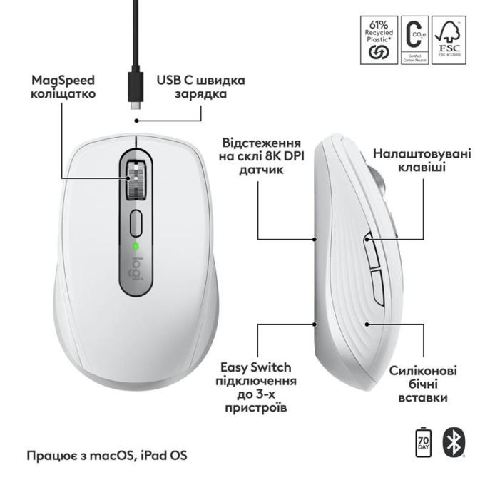 Logitech 910-006946