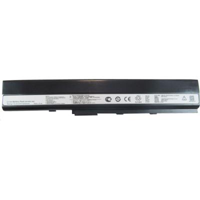 Alsoft A41520