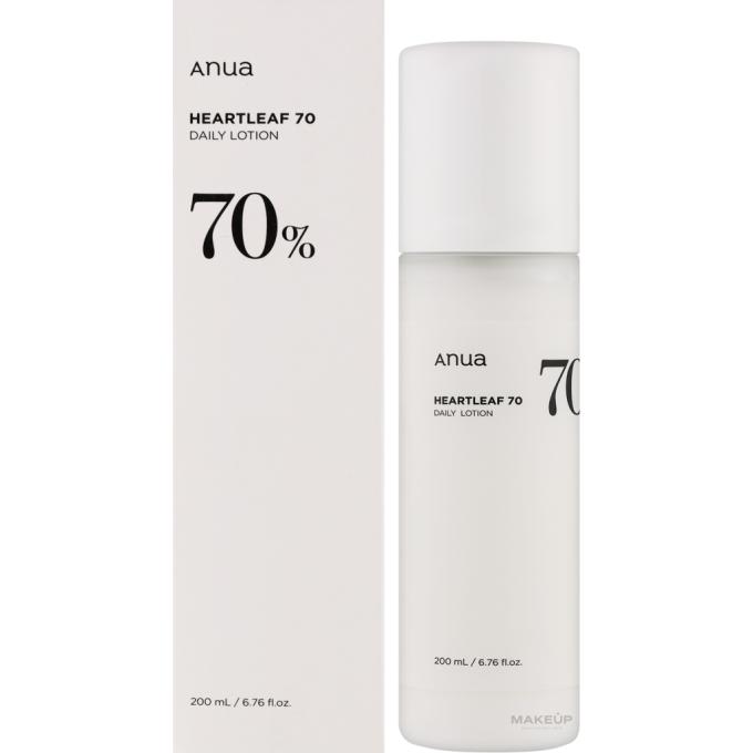 Anua 8809640732799