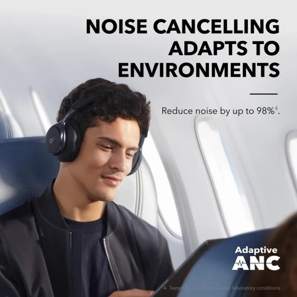 Anker A3035G11