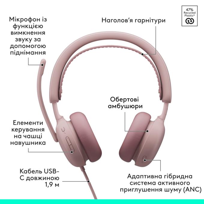 Logitech 981-001620