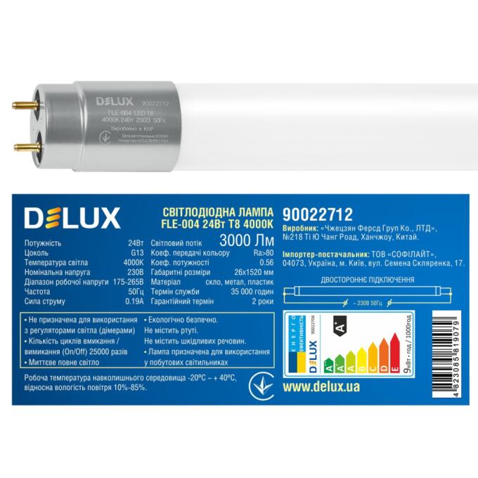 DELUX 90022712