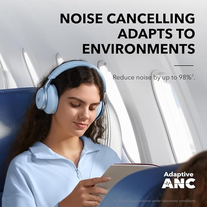 Anker A3035G31