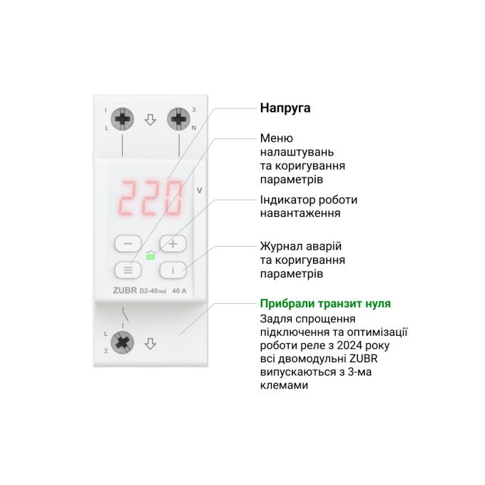ZUBR 4820120221729