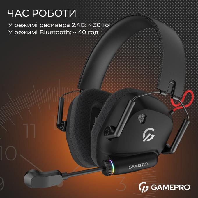 GamePro HSW120B
