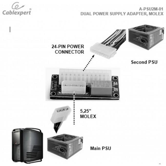 Cablexpert A-PSU2M-01