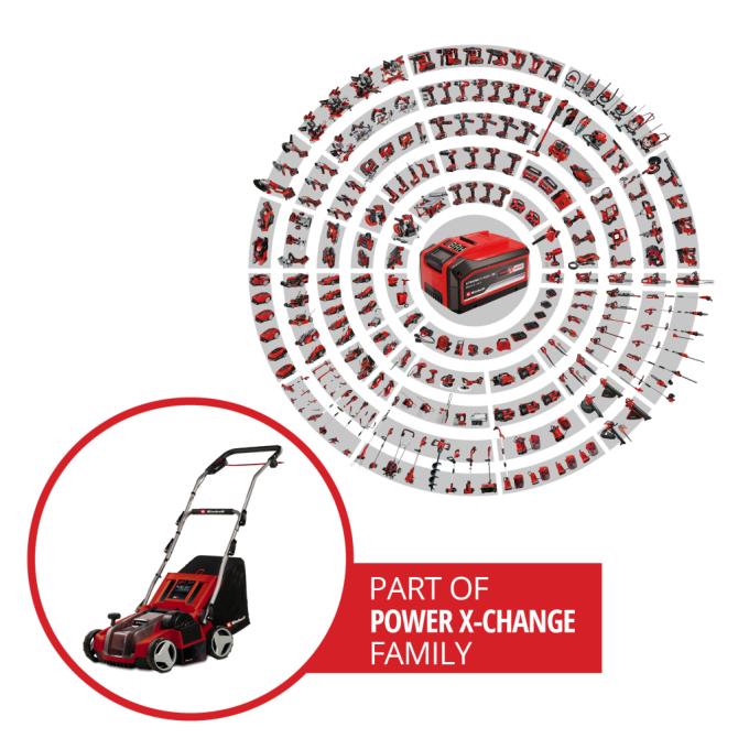 EINHELL 3420685