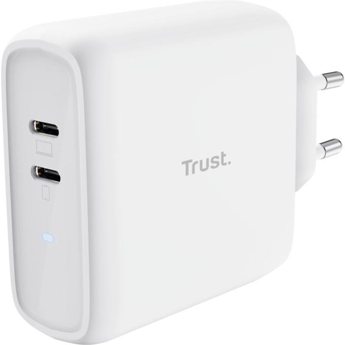 Trust 25381_TRUST