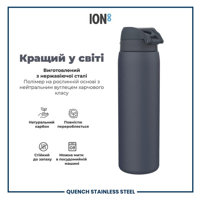 ION8 I8SS1000ANAVY