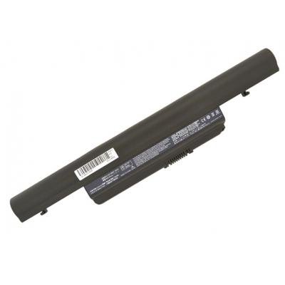 Alsoft A41712