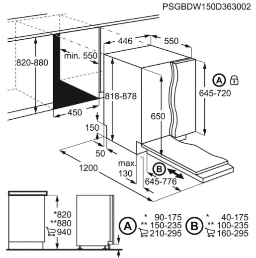 ELECTROLUX EDA22110L