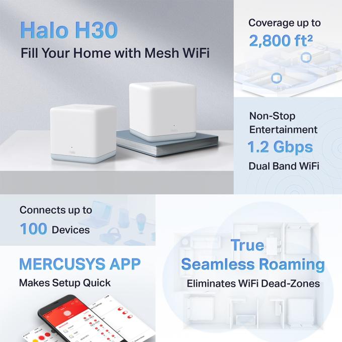 MERCUSYS HALO H30(2-PACK)