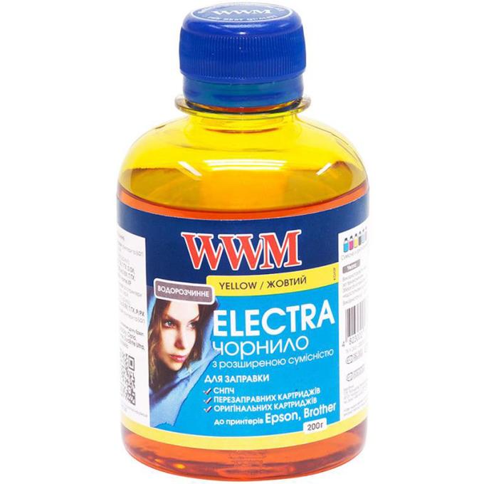 WWM EU/Y