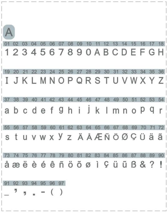 Minerva DECOREXPERT