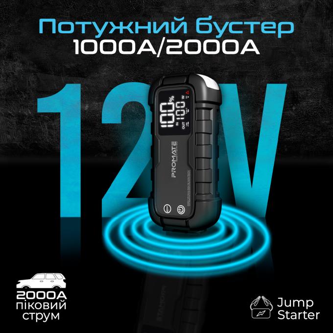 Promate sparktank-20