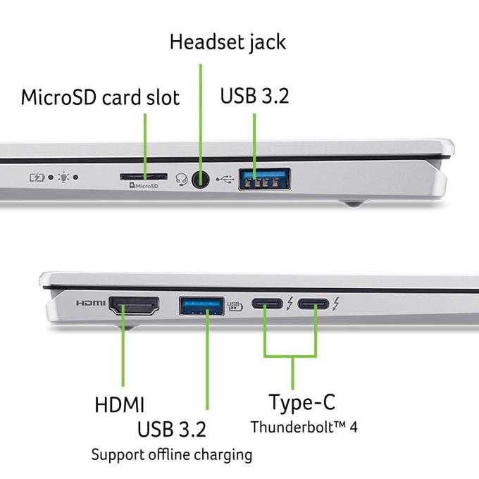 Acer NX.JCWEU.002