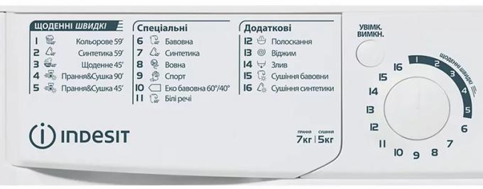 Indesit 869991696540