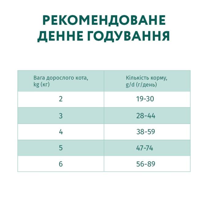 Optimeal 4820215364713