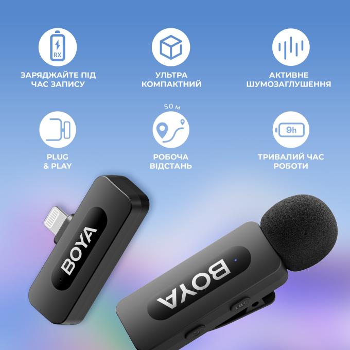Boya BY-V1
