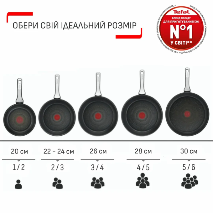 TEFAL B5580623UA