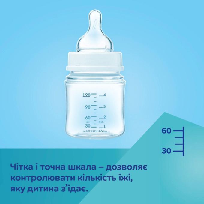 Canpol babies 35/241_blu