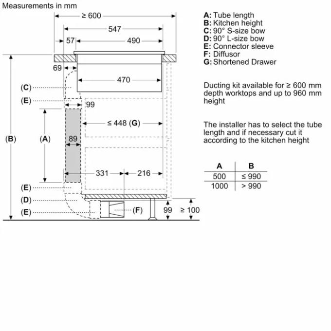 BOSCH PXX875D67E