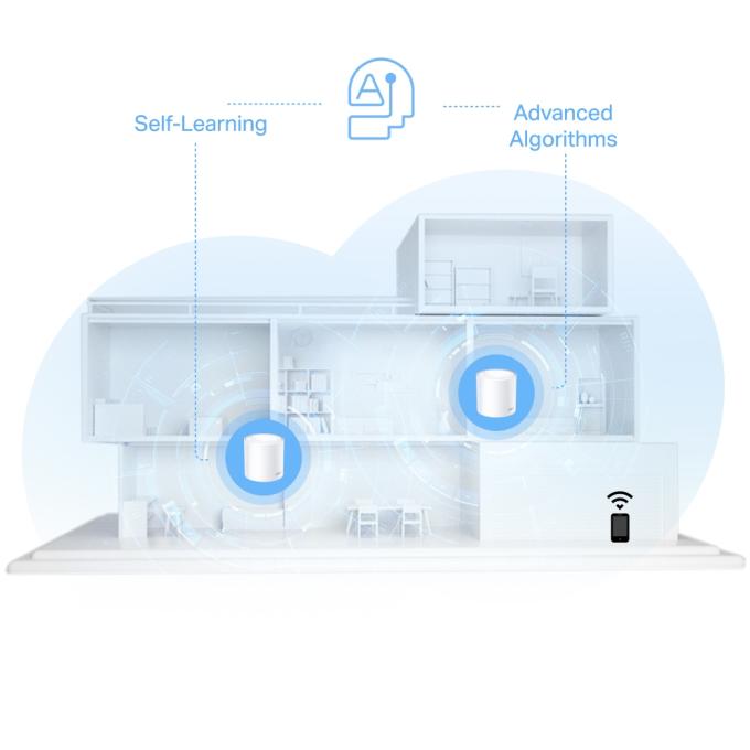 TP-Link DECO X10(1-PACK) WiFi