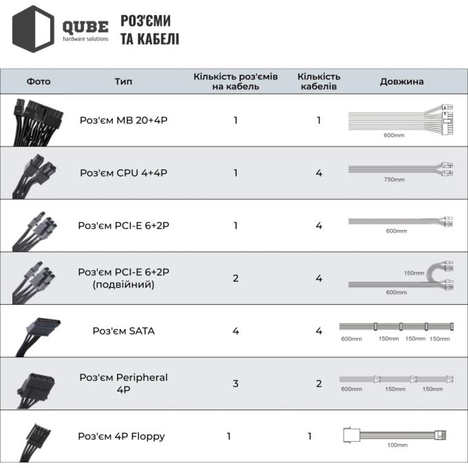 QUBE QBF-HP1-1650GD-14C