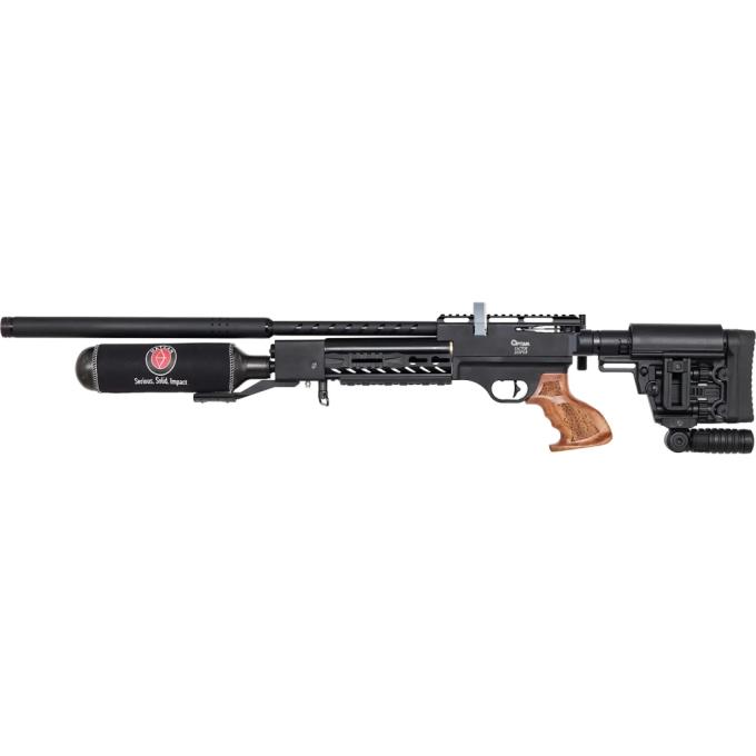 Optima Factor