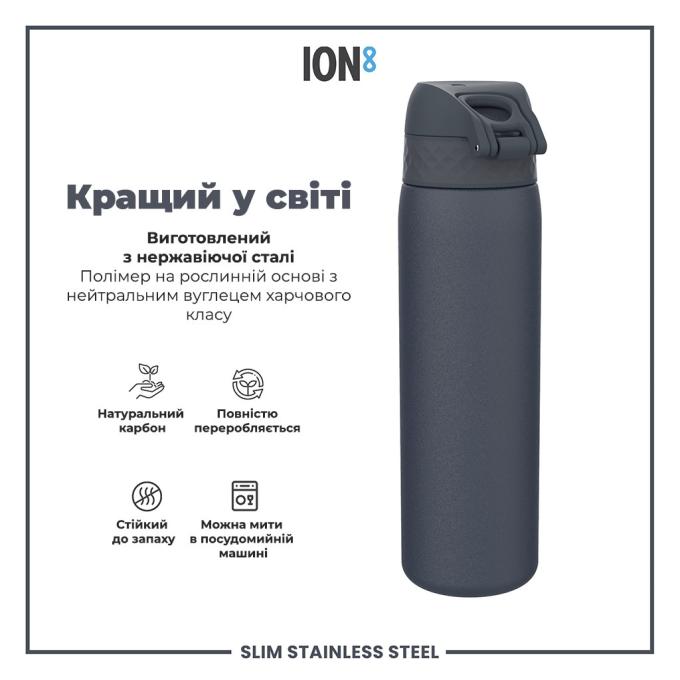ION8 I8SS600ANAVY