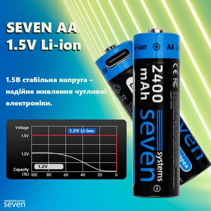 SEVEN Systems SEVENAA1.5VLi-ion4