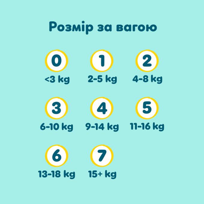 Pampers 8006530259187