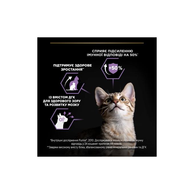 Purina Pro Plan 7613036505307