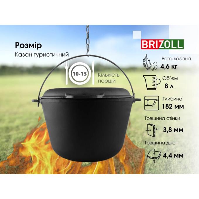 Brizoll KT08-2