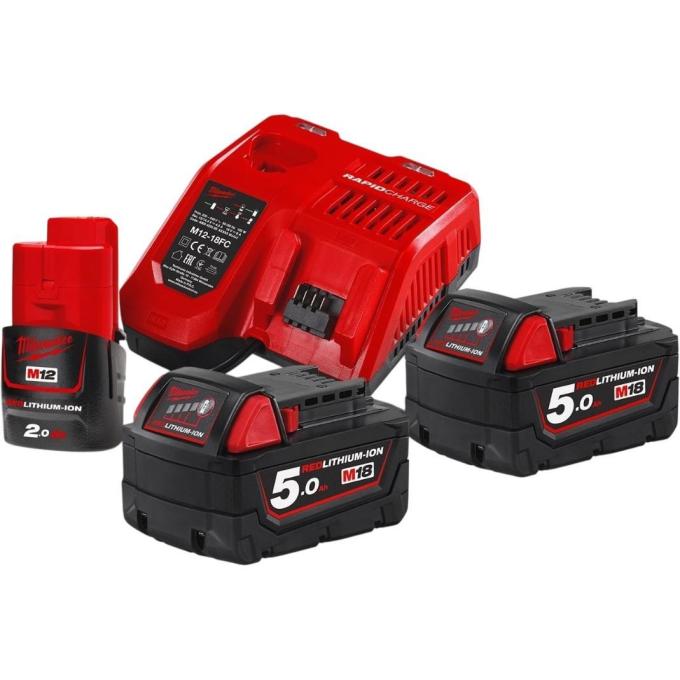 Milwaukee 4933459217