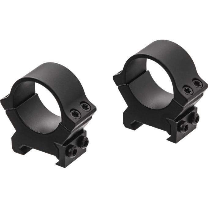 Leupold 174081