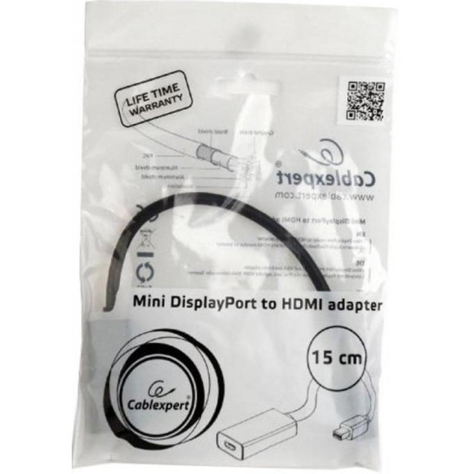 Cablexpert A-mDPM-HDMIF-02