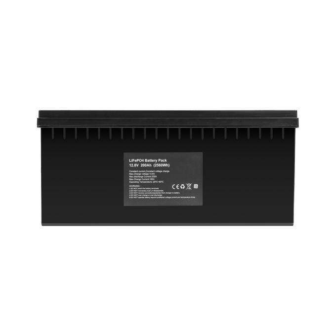 PowerPlant NV820634