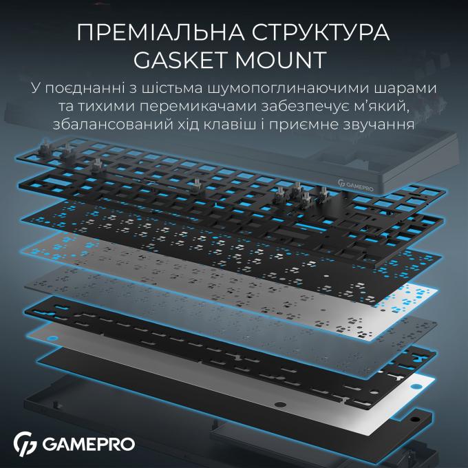 GamePro MK285BK