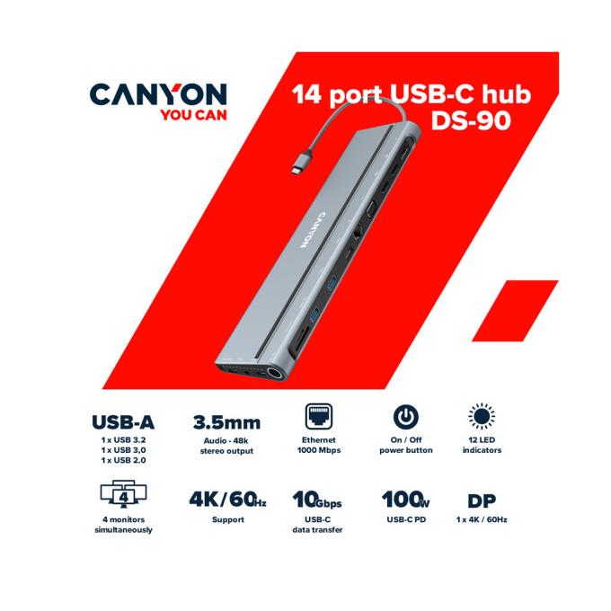 Canyon CNS-HDS90
