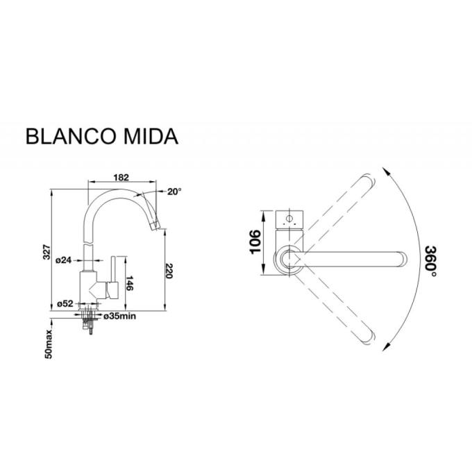 BLANCO 517742
