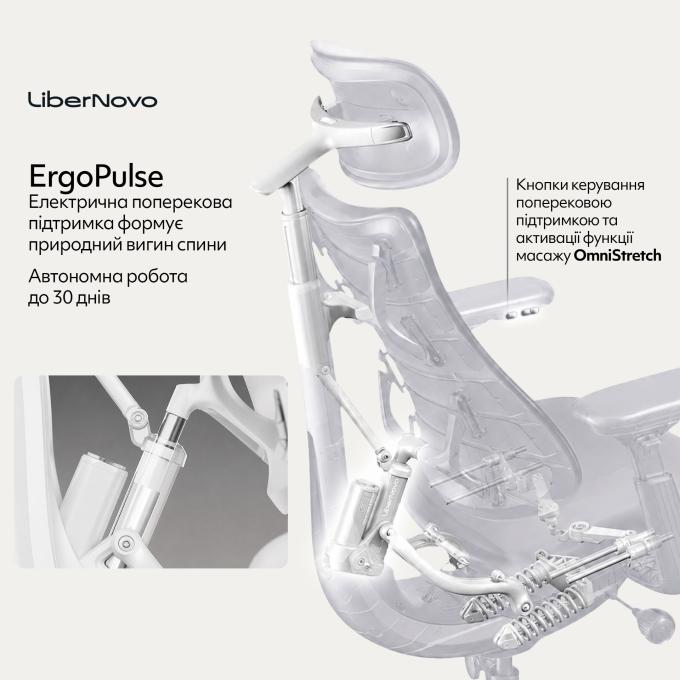 LiberNovo CP-GW-0000015-00-00