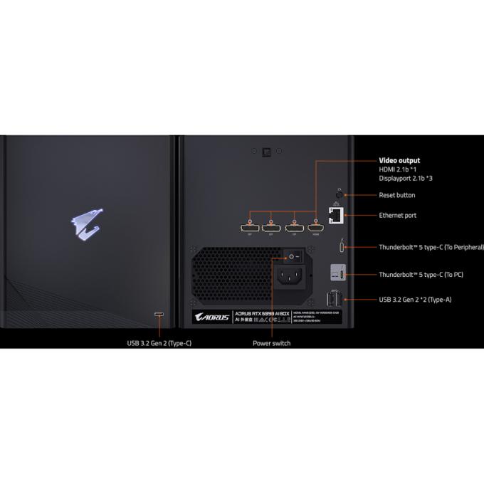 GIGABYTE GV-N5090IXEB-32GD