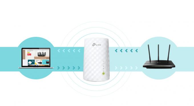 TP-Link RE220