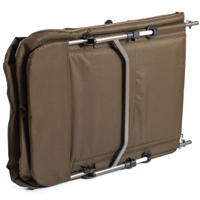 Ranger RA5525