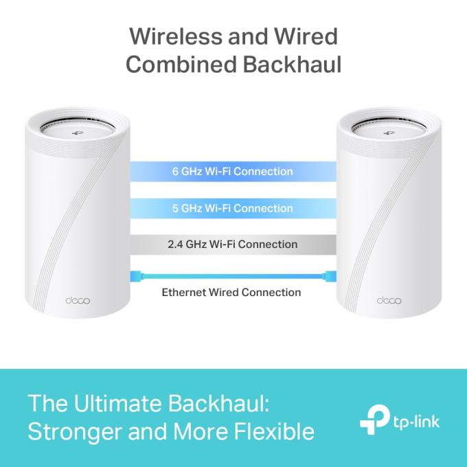TP-Link Deco BE85(2-pack)