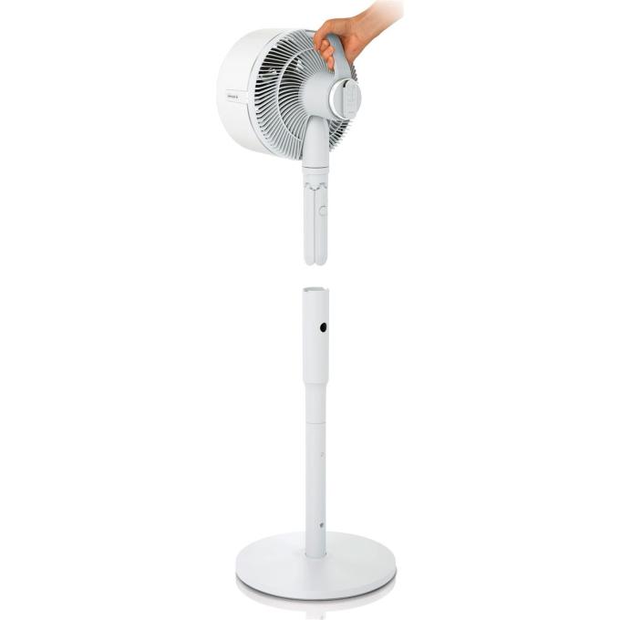 Shark FA220EU