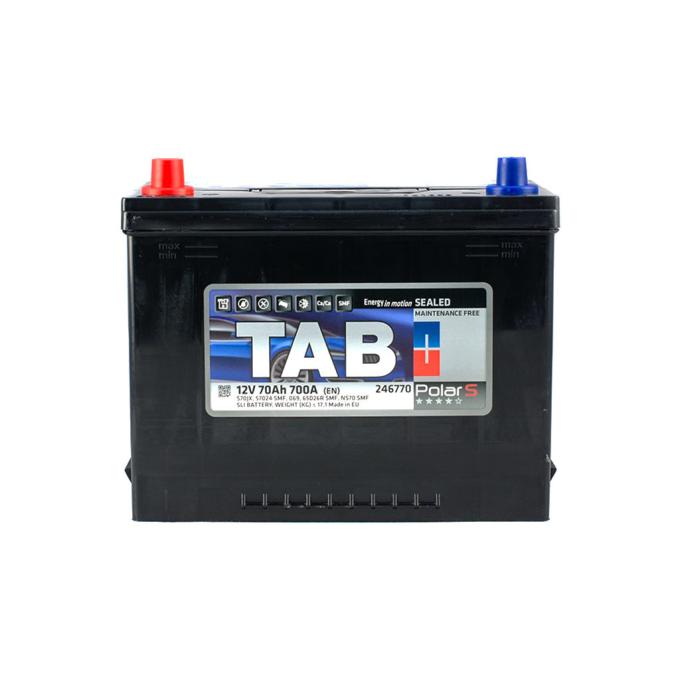 TAB 246 770